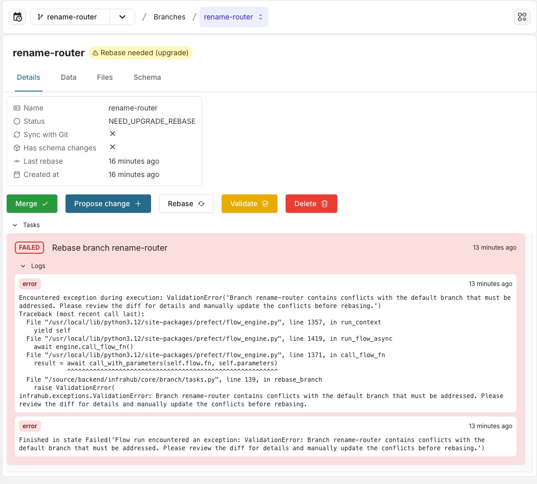 Rebase failed
